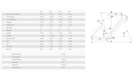 Bergamont Horizon 3 Amsterdam